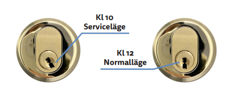 servicenyckel verkstaden